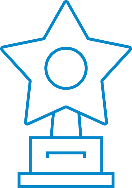 Recognition & Incentives